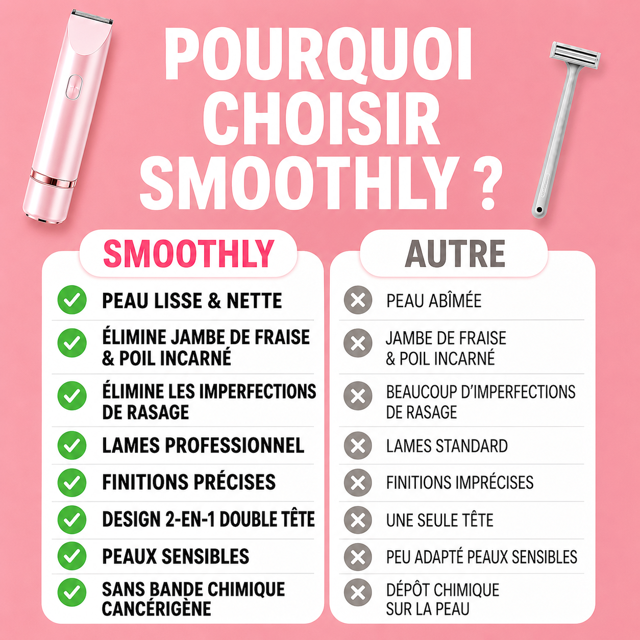 Rasoir 2-EN-1